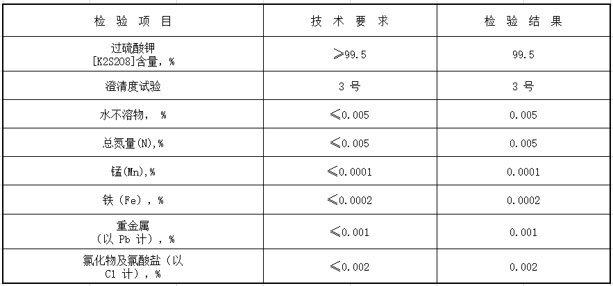 分析純AR級過硫酸鉀.jpg